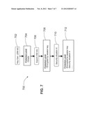 SECURE KEY MANAGEMENT diagram and image