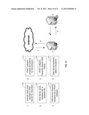 METHOD AND SYSTEM FOR PACING, ACKING, TIMING, AND HANDICAPPING (PATH) FOR     SIMULTANEOUS RECEIPT OF DOCUMENTS EMPLOYING ENCRYPTION diagram and image