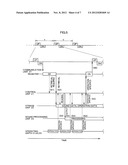 INFORMATION PROCESSOR AND CONTROLLER DEVICE diagram and image