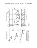 APPARATUS AND METHOD FOR GENERATING A HIGH FREQUENCY AUDIO SIGNAL USING     ADAPTIVE OVERSAMPLING diagram and image