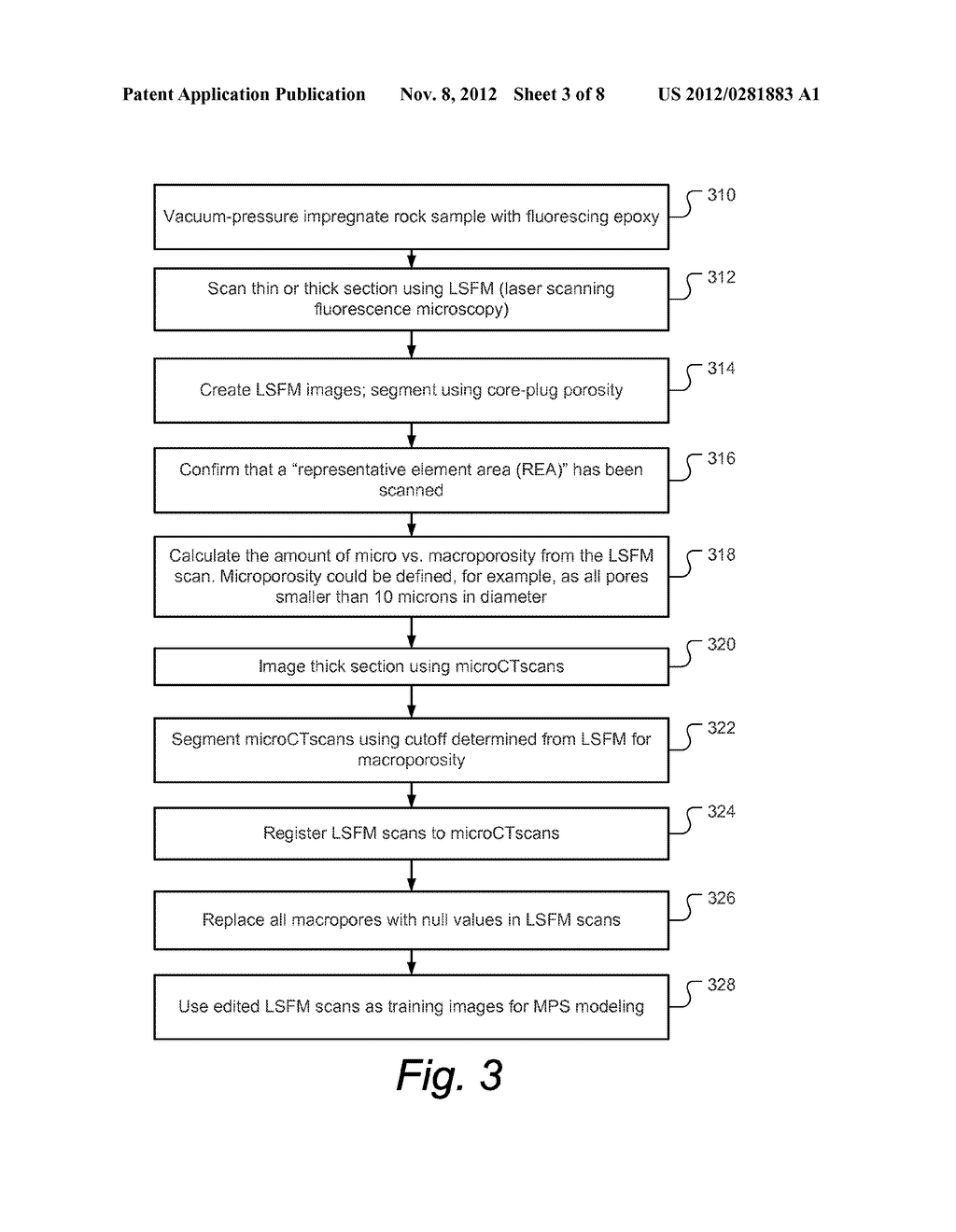 METHODS TO BUILD 3D DIGITAL MODELS OF POROUS MEDIA USING A COMBINATION OF     HIGH- AND LOW-RESOLUTION DATA AND MULTI-POINT STATISTICS - diagram, schematic, and image 04