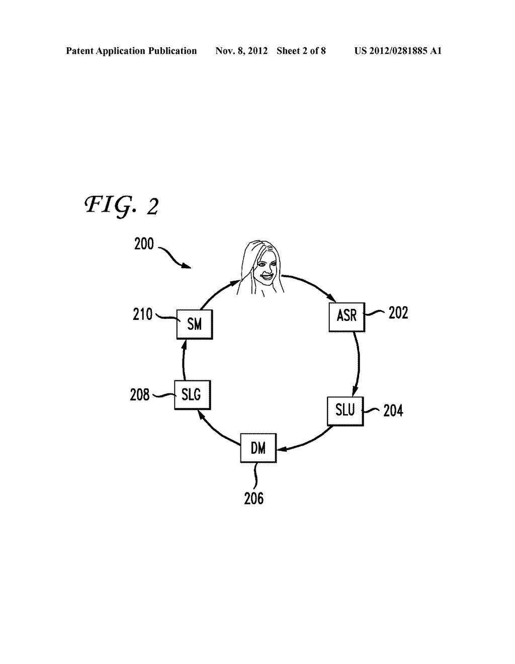 SYSTEM AND METHOD FOR DYNAMIC FACIAL FEATURES FOR SPEAKER RECOGNITION - diagram, schematic, and image 03