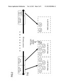 STAGED ELEMENT CLASSIFICATION diagram and image