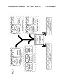 STAGED ELEMENT CLASSIFICATION diagram and image