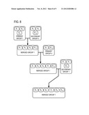 STAGED ELEMENT CLASSIFICATION diagram and image