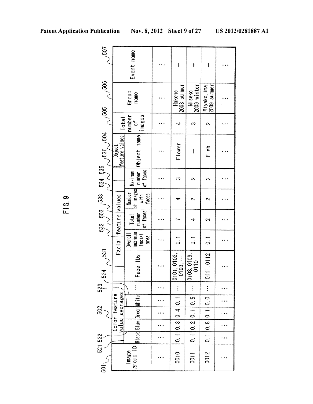 IMAGE SORTING DEVICE, METHOD, PROGRAM, AND INTEGRATED CIRCUIT AND STORAGE     MEDIUM STORING SAID PROGRAM - diagram, schematic, and image 10