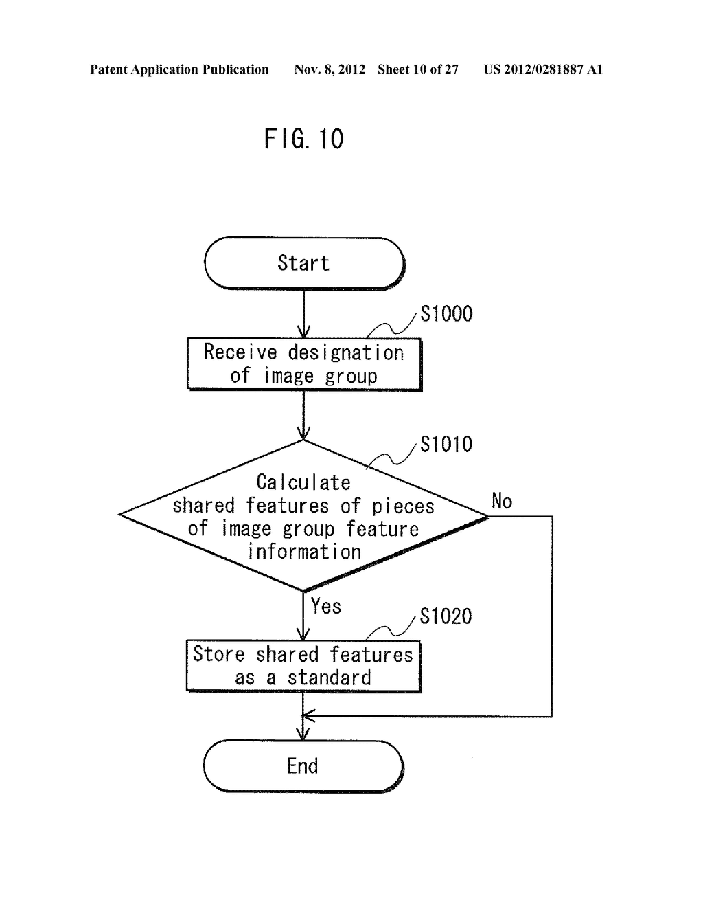 IMAGE SORTING DEVICE, METHOD, PROGRAM, AND INTEGRATED CIRCUIT AND STORAGE     MEDIUM STORING SAID PROGRAM - diagram, schematic, and image 11