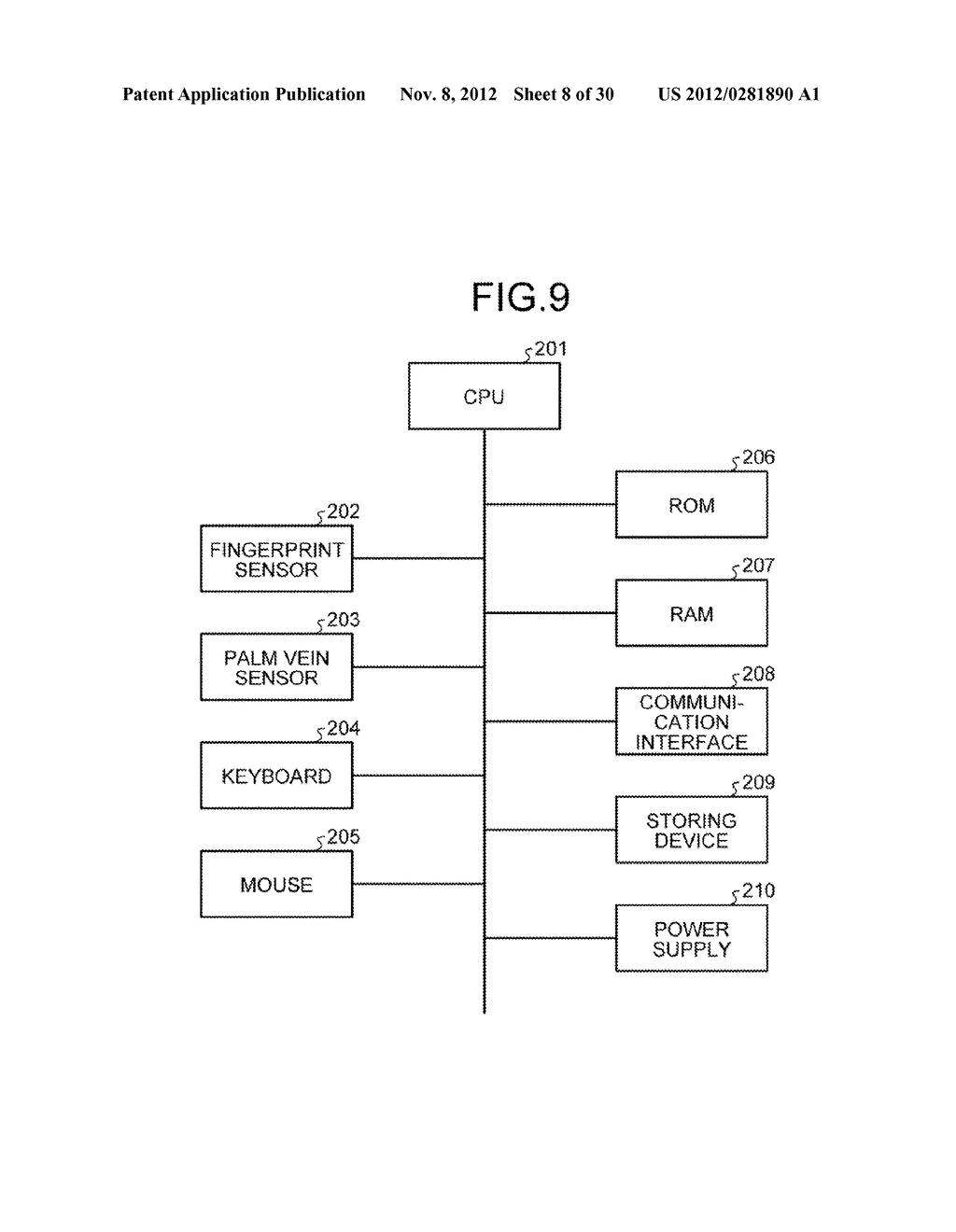 BIOMETRIC AUTHENTICATION DEVICE, BIOMETRIC INFORMATION PROCESSING DEVICE,     BIOMETRIC AUTHENTICATION SYSTEM, BIOMETRIC AUTHENTICATION SERVER,     BIOMETRIC AUTHENTICATION CLIENT, AND BIOMETRIC AUTHENTICATION DEVICE     CONTROLLING METHOD - diagram, schematic, and image 09