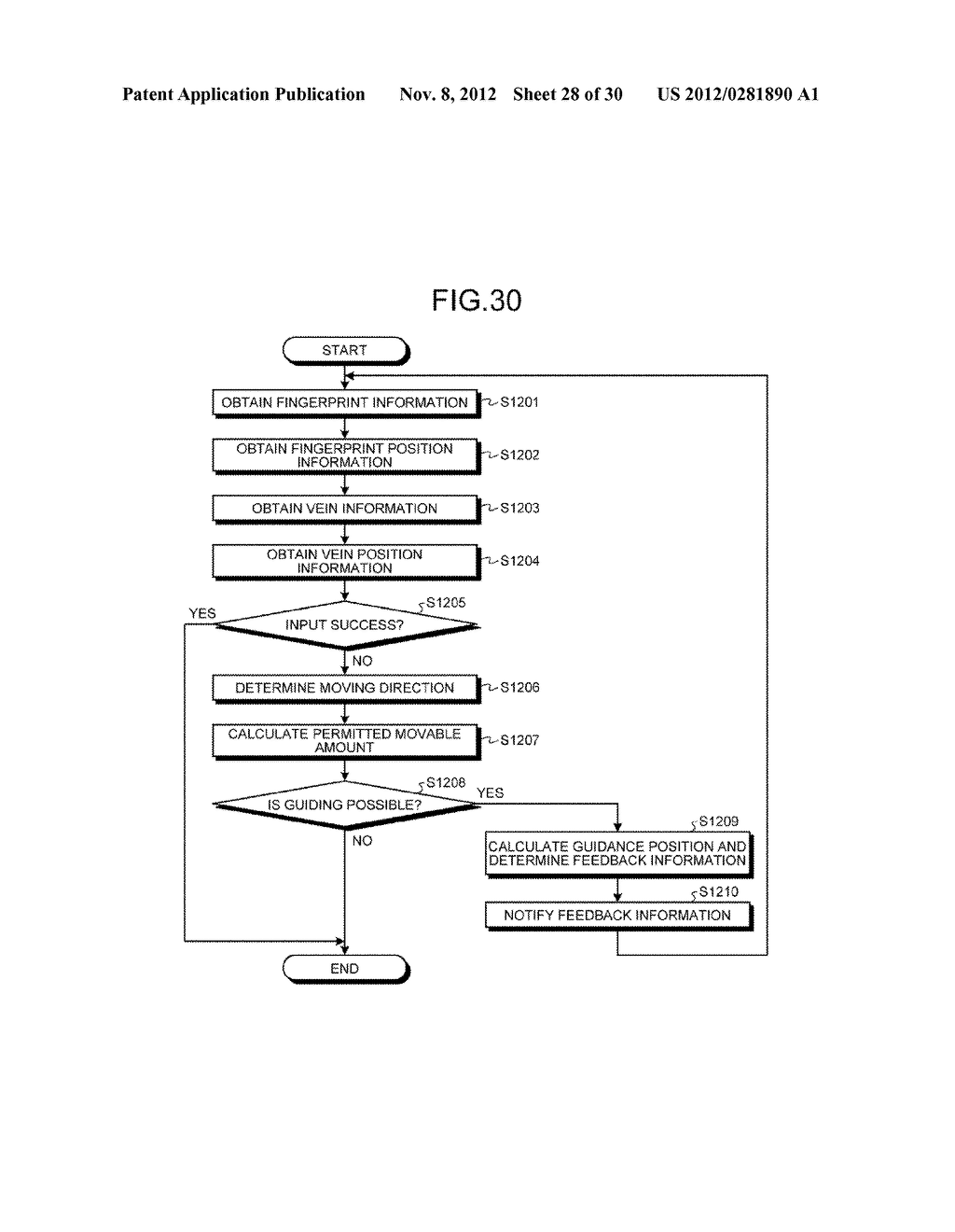BIOMETRIC AUTHENTICATION DEVICE, BIOMETRIC INFORMATION PROCESSING DEVICE,     BIOMETRIC AUTHENTICATION SYSTEM, BIOMETRIC AUTHENTICATION SERVER,     BIOMETRIC AUTHENTICATION CLIENT, AND BIOMETRIC AUTHENTICATION DEVICE     CONTROLLING METHOD - diagram, schematic, and image 29