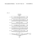 METHOD AND APPARATUS FOR PROCESSING IMAGE OF MEDICAL MONITOR diagram and image