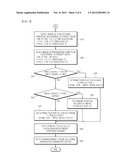 METHOD AND APPARATUS FOR PROCESSING IMAGE OF MEDICAL MONITOR diagram and image