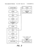 MEDICAL VIDEO PRODUCTION AND DISTRIBUTION SYSTEM diagram and image