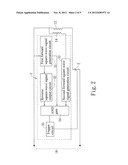 TEMPERATURE-CONTROL CIRCUIT OF A HEATING LINE AND A TEMPERATURE-CONTROL     METHOD THEREOF diagram and image