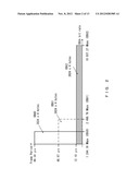 TRANSMITTING APPARATUS AND SIGNAL TRANSMITTING METHOD diagram and image