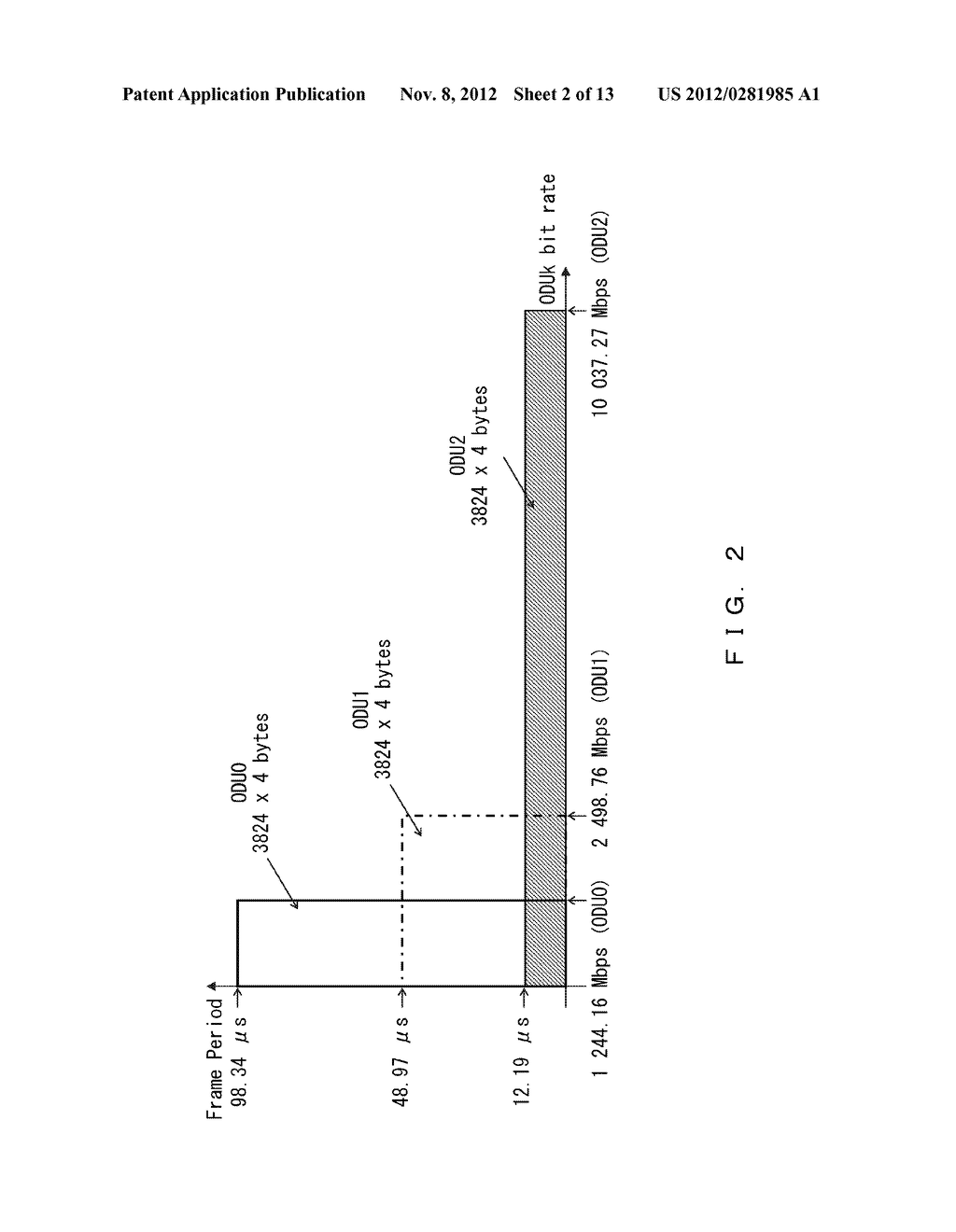 TRANSMITTING APPARATUS AND SIGNAL TRANSMITTING METHOD - diagram, schematic, and image 03