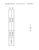 TRANSMITTING APPARATUS AND SIGNAL TRANSMITTING METHOD diagram and image