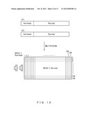 TRANSMITTING APPARATUS AND SIGNAL TRANSMITTING METHOD diagram and image