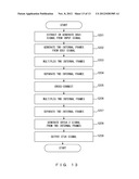 TRANSMITTING APPARATUS AND SIGNAL TRANSMITTING METHOD diagram and image