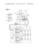 Optical Transmission System diagram and image