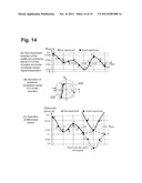 Optical Transmission System diagram and image