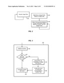 METHODS AND APPARATUS FOR ADJUSTING PRINTING DEVICE POWER CONSUMPTION     BASED ON USAGE DATA diagram and image