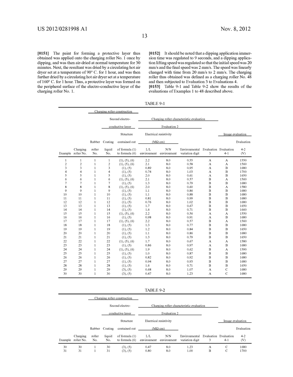 IONIC ELECTRO-CONDUCTIVE RESIN AND ELECTRO-CONDUCTIVE MEMBER FOR     ELECTROPHOTOGRAPHY - diagram, schematic, and image 18