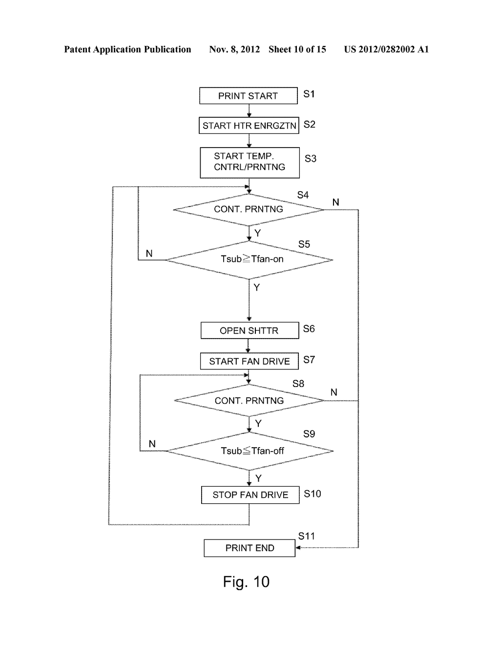 IMAGE HEATING APPARATUS - diagram, schematic, and image 11