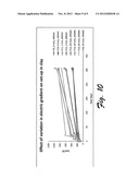 ELECTROKINETIC CONDITIONING OF FOUNDATION PILES diagram and image