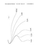 Pump Impeller diagram and image