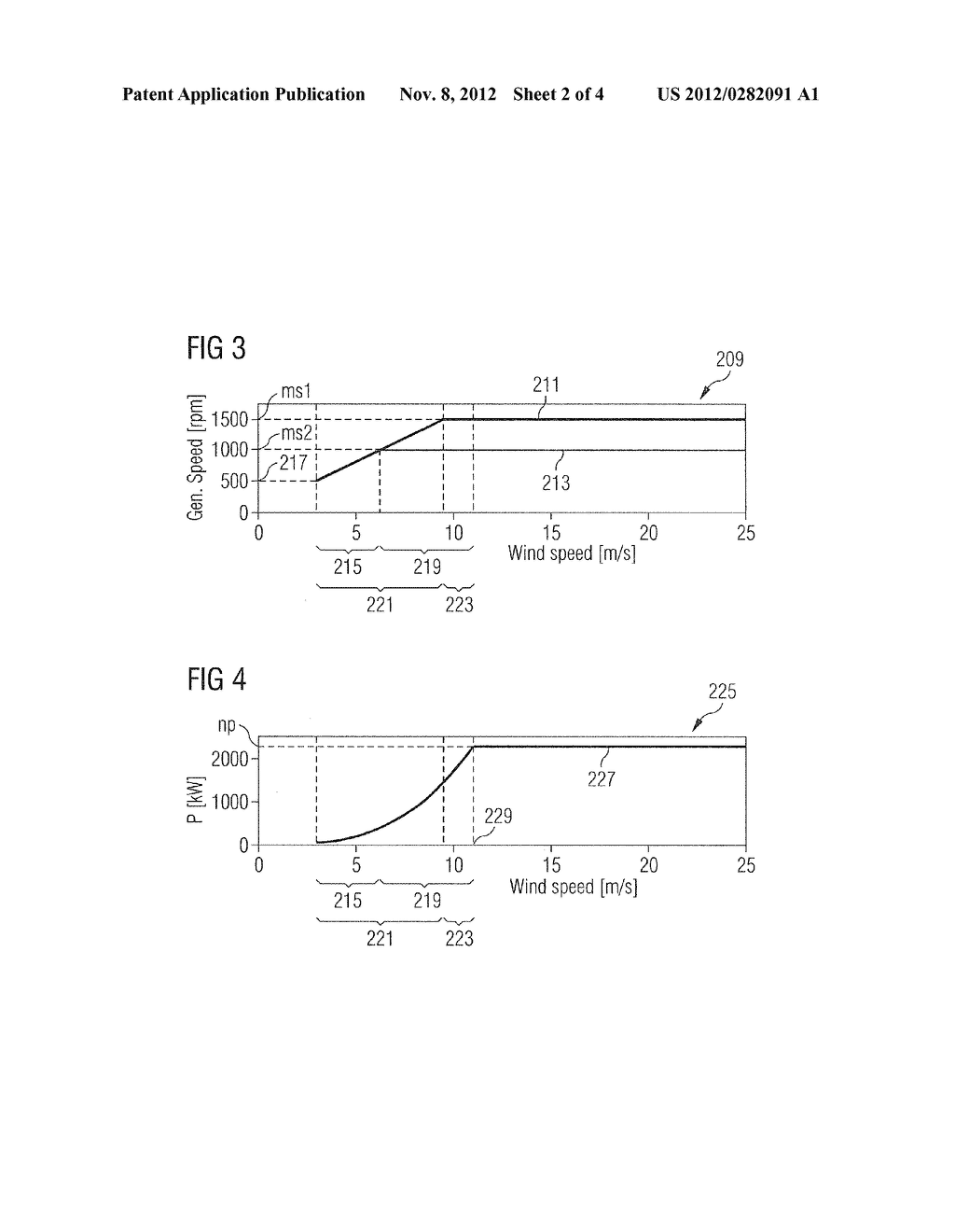 Method and computing module for determining pitch angle adjustment signals     of a wind turbine based on the maximum rotational speed - diagram, schematic, and image 03