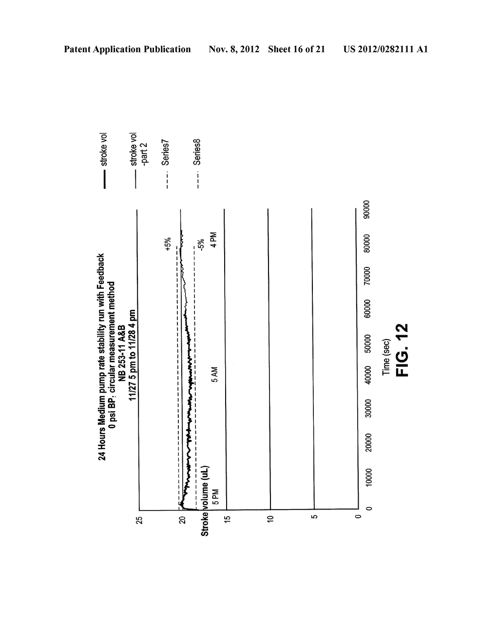 SYSTEM AND METHOD OF DIFFERENTIAL PRESSURE CONTROL OF A RECIPROCATING     ELECTROKINETIC PUMP - diagram, schematic, and image 17