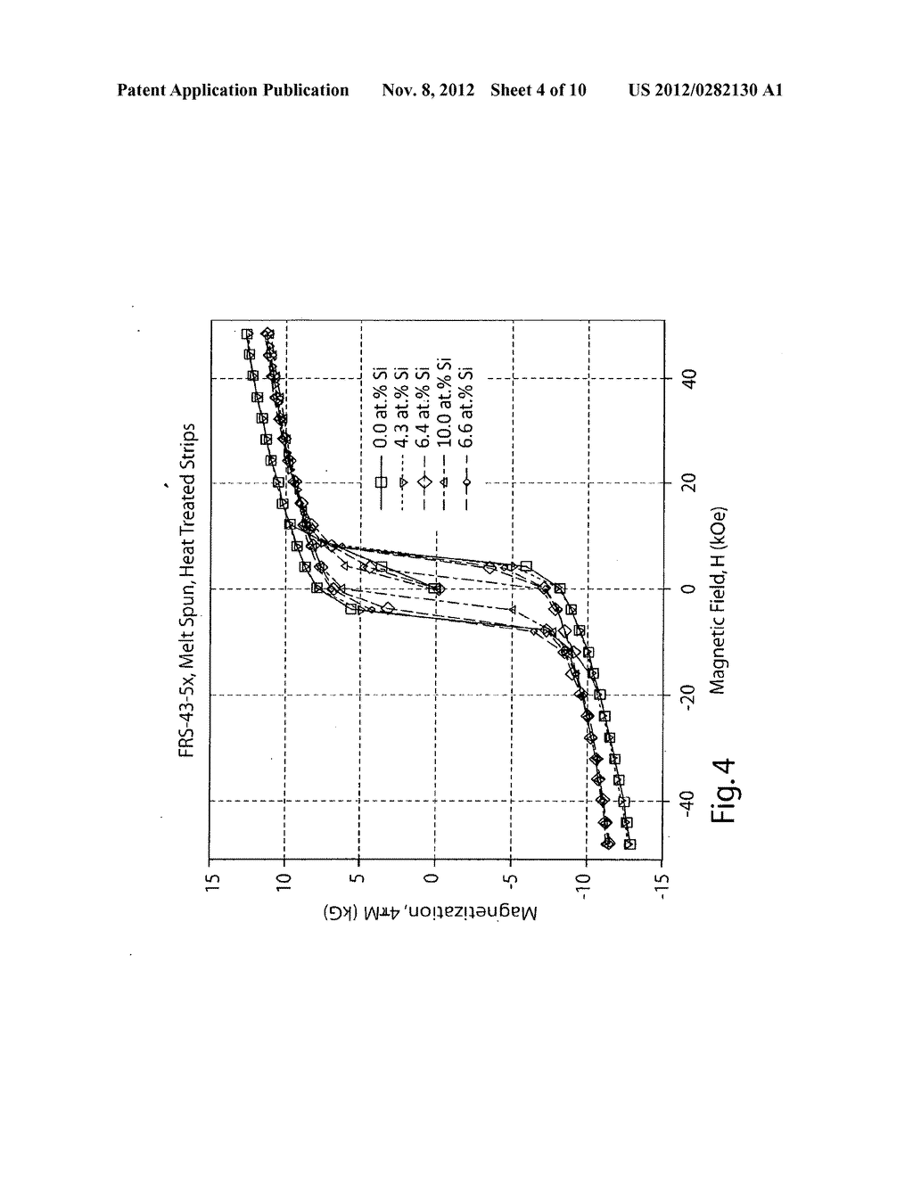 Method for producing permanent magnet materials and resulting materials - diagram, schematic, and image 05