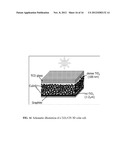 METAL AND METAL OXIDE STRUCTURES AND PREPARATION THEREOF diagram and image