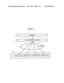 AUTOMATIC ANALYZER diagram and image