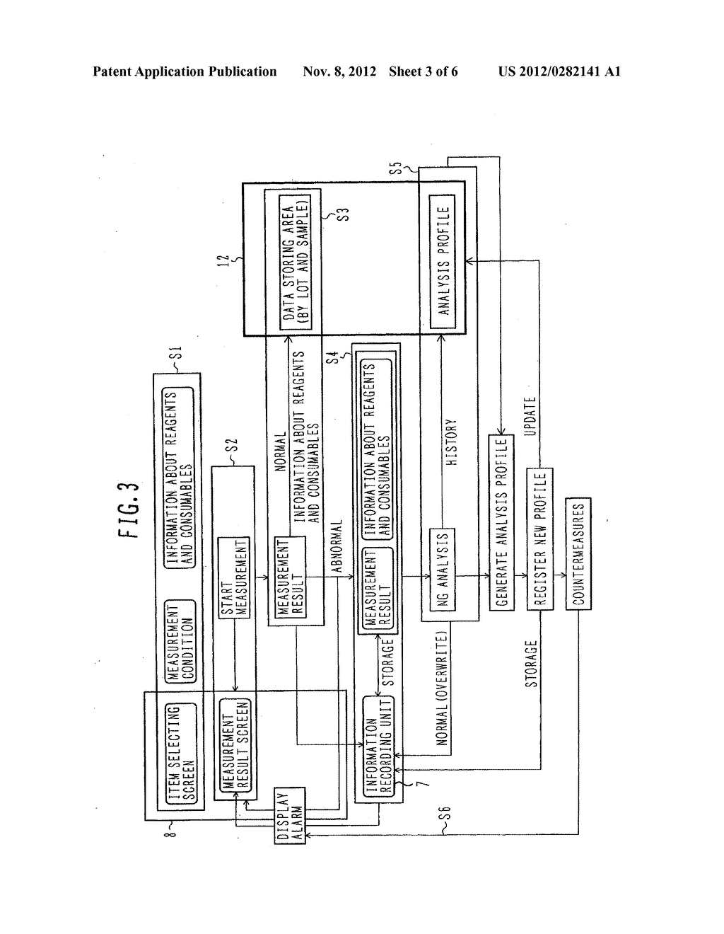 AUTOMATIC ANALYZER - diagram, schematic, and image 04