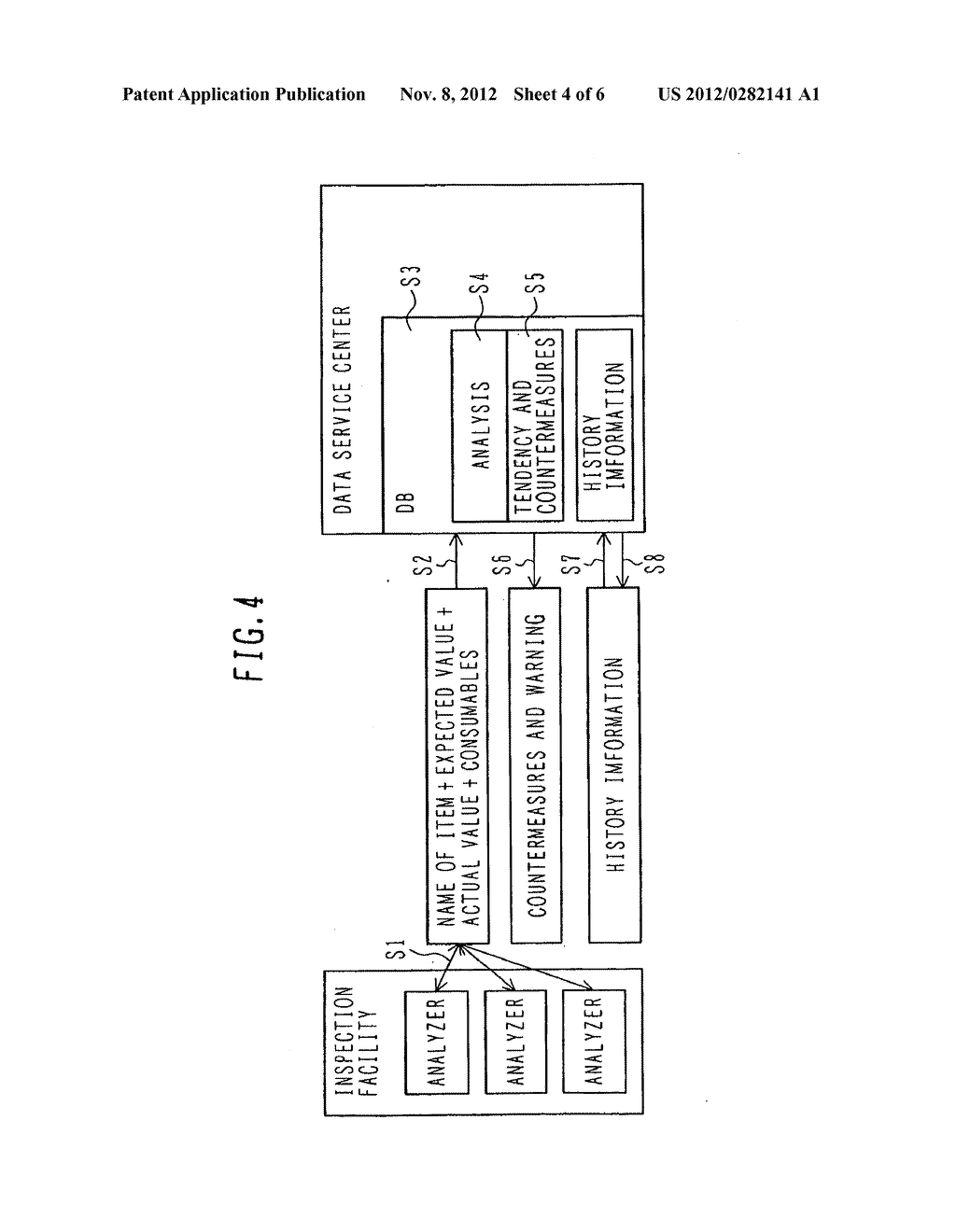 AUTOMATIC ANALYZER - diagram, schematic, and image 05