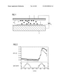 GAS SENSOR diagram and image