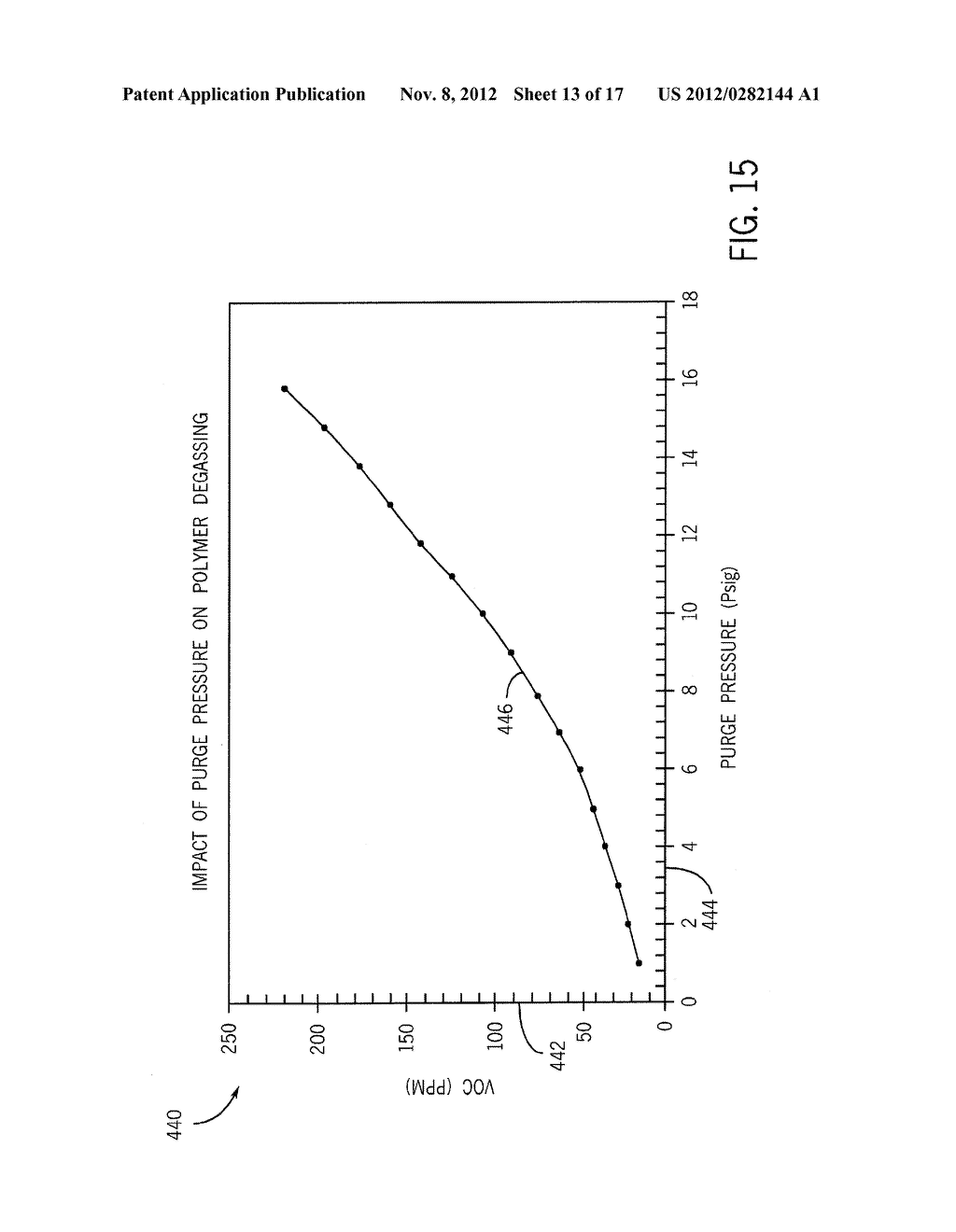 METHOD AND APPARATUS FOR MANAGING VOLATILE ORGANIC CONTENT IN POLYOLEFIN - diagram, schematic, and image 14