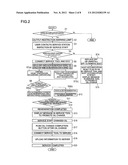 EXHAUST GAS PURIFICATION APPARATUS AND METHOD FOR ENGINE AND FILTER     REGENERATION SYSTEM OF THE EXHAUST GAS PURIFICATION APPARATUS diagram and image