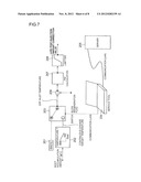 EXHAUST GAS PURIFICATION APPARATUS AND METHOD FOR ENGINE AND FILTER     REGENERATION SYSTEM OF THE EXHAUST GAS PURIFICATION APPARATUS diagram and image