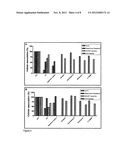 TARGETED DELIVERY TO HUMAN DISEASES AND DISORDERS diagram and image