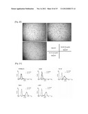 PHARMACEUTICAL COMPOSITION COMPRISING ANTI-HB-EGF ANTIBODY AS ACTIVE     INGREDIENT diagram and image