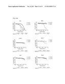 PHARMACEUTICAL COMPOSITION COMPRISING ANTI-HB-EGF ANTIBODY AS ACTIVE     INGREDIENT diagram and image