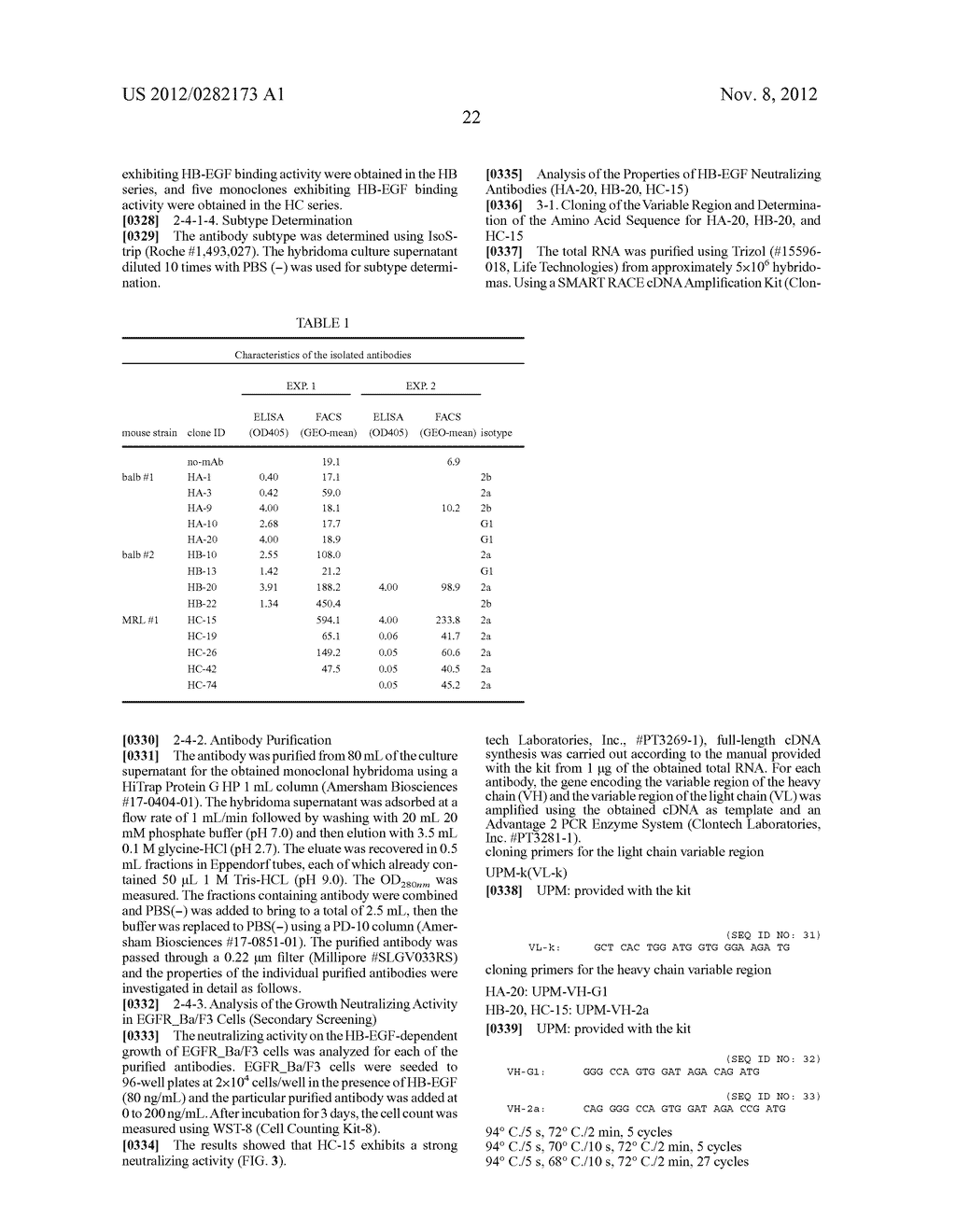 PHARMACEUTICAL COMPOSITION COMPRISING ANTI-HB-EGF ANTIBODY AS ACTIVE     INGREDIENT - diagram, schematic, and image 42