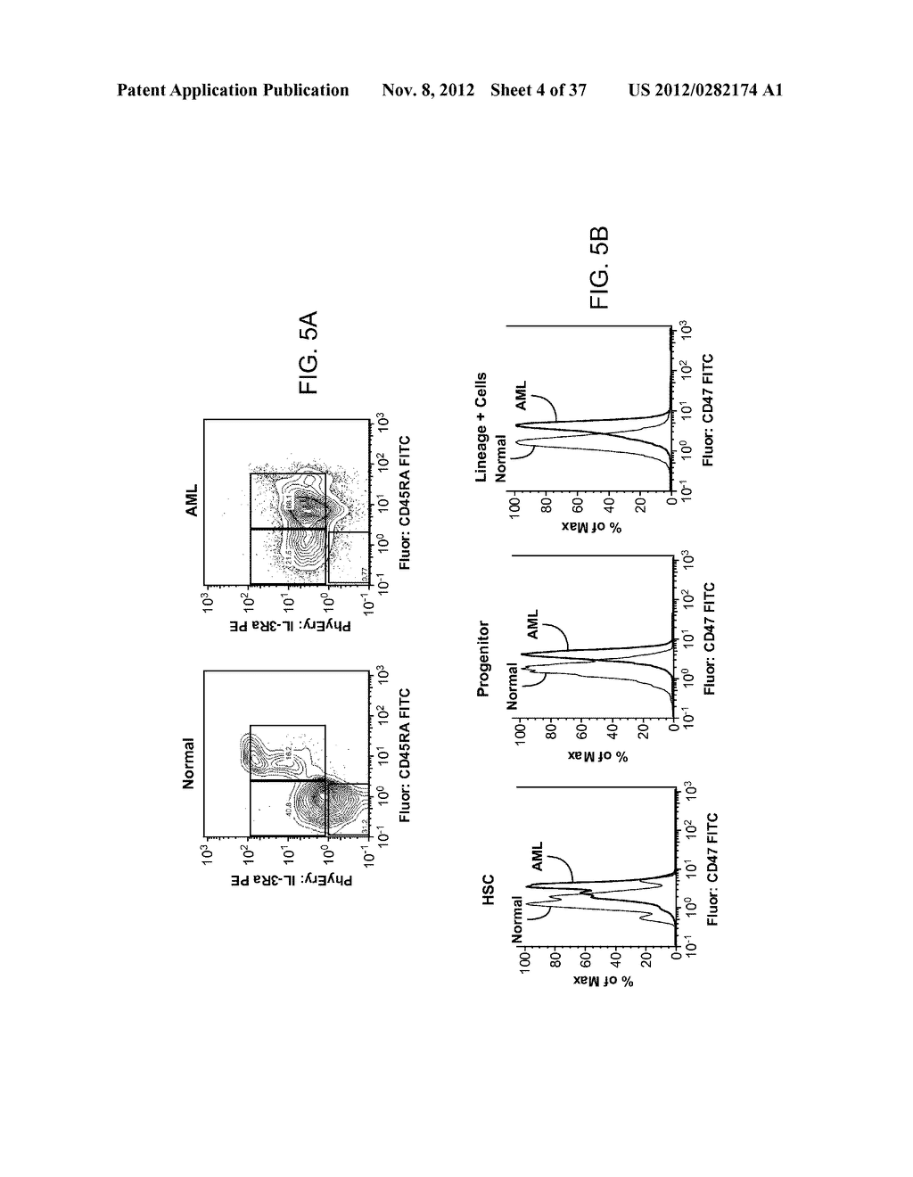 Synergistic Anti-CD47 Therapy for Hematologic Cancers - diagram, schematic, and image 05