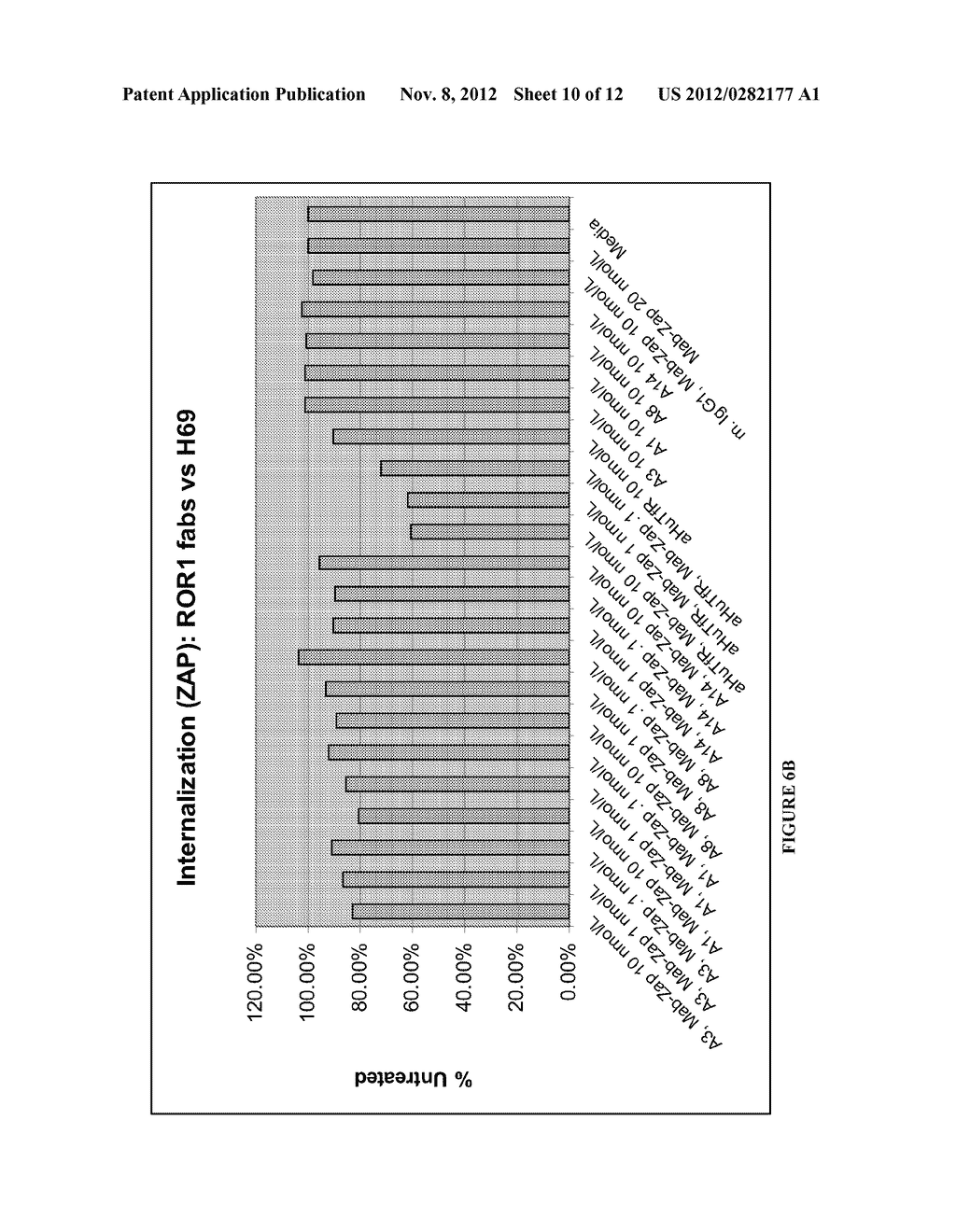 ROR1 as Therapeutic and Diagnostic Target - diagram, schematic, and image 11