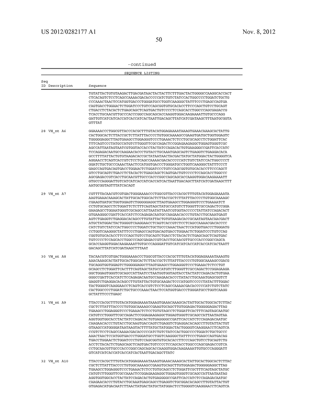 ROR1 as Therapeutic and Diagnostic Target - diagram, schematic, and image 63