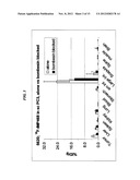 Methods and Compositions for Improved F-18 Labeling of Proteins, Peptides     and Other Molecules diagram and image