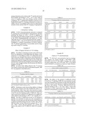 Methods and Compositions for Improved F-18 Labeling of Proteins, Peptides     and Other Molecules diagram and image