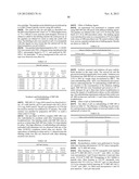 Methods and Compositions for Improved F-18 Labeling of Proteins, Peptides     and Other Molecules diagram and image